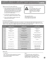 Preview for 6 page of Vive Comfort S-855C Series Installation Manual