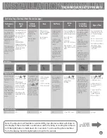 Preview for 10 page of Vive Comfort S-855C Series Installation Manual