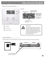 Preview for 2 page of Vive Comfort TP-N-631 Operation Manual