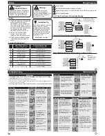 Preview for 2 page of Vive Comfort TP-N-721 Installation Manual