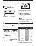 Preview for 2 page of Vive Comfort TP-S-955CR Installation Manual