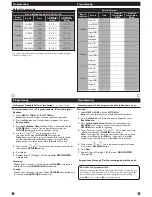 Preview for 7 page of Vive Comfort TP-S-955CR Installation Manual