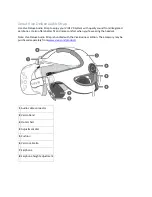 Preview for 1 page of Vive Deluxe Audio Strap Manual