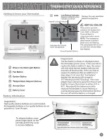 Preview for 2 page of Vive TP-N-801 Operating Manual