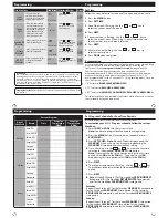 Preview for 6 page of Vive TP-S-855CR Installation Manual