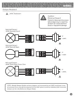 Preview for 3 page of Vive TP-Z-DPMW Installation Manual