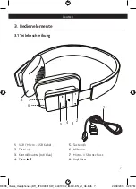 Preview for 9 page of VIVESS BTKH9001SW Manual