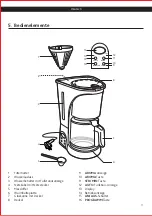 Предварительный просмотр 11 страницы VIVESS KAT9001SW Manual