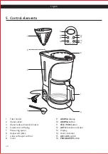 Предварительный просмотр 28 страницы VIVESS KAT9001SW Manual