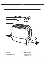 Preview for 25 page of VIVESS TO9001SW User Manual