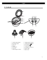 Preview for 31 page of VIVESS US8001W Instructions Manual