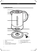 Preview for 10 page of VIVESS WKT9001SW Manual