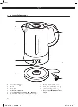 Preview for 24 page of VIVESS WKT9001SW Manual