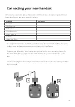 Preview for 4 page of VIVI Gigaset C430 HX User Manual