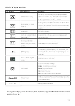 Preview for 8 page of VIVI Gigaset C430 HX User Manual