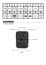 Предварительный просмотр 4 страницы VIVI MT26G User Manual