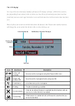 Preview for 8 page of VIVI Polycom IP 5000 User Manual