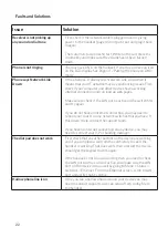 Preview for 22 page of VIVI Polycom IP 5000 User Manual