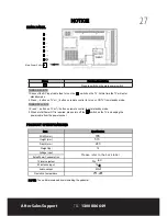 Предварительный просмотр 28 страницы Vivid AC-32LHC2 Instruction Manual