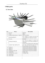 Preview for 6 page of Vivid Matrix OmniFlow 330 Product Instruction Manual