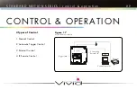 Предварительный просмотр 9 страницы Vivid VFS5110SM User Manual