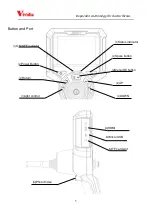 Preview for 7 page of Vividia ME-610X Product Manual