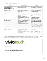 Предварительный просмотр 49 страницы vividtouch VTE-3200 Installation & Operation Manual