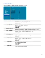 Preview for 47 page of vividtouch VTE-8400 Installation & Operation Manual