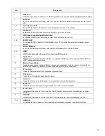 Preview for 21 page of vividtouch VTF-6510 Installation & Operation Manual