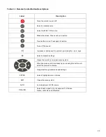 Preview for 23 page of vividtouch VTF-6510 Installation & Operation Manual