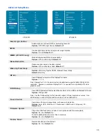 Preview for 46 page of vividtouch VTF-6510 Installation & Operation Manual