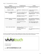 Предварительный просмотр 51 страницы vividtouch VTF-6510 Installation & Operation Manual