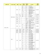 Preview for 56 page of vividtouch VTF-6510 Installation & Operation Manual