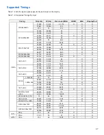 Preview for 67 page of vividtouch VTF-6510 Installation & Operation Manual