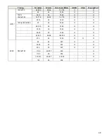 Preview for 68 page of vividtouch VTF-6510 Installation & Operation Manual