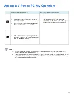 Preview for 77 page of vividtouch VTF-6510 Installation & Operation Manual