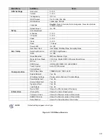 Preview for 39 page of vividtouch VTS-8510 Installation & Operation Manual