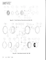 Предварительный просмотр 28 страницы Vivitar 28-85mm f/2.8-3.8 Service Manual