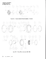 Предварительный просмотр 32 страницы Vivitar 28-85mm f/2.8-3.8 Service Manual