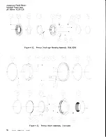 Предварительный просмотр 36 страницы Vivitar 28-85mm f/2.8-3.8 Service Manual