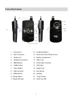 Preview for 4 page of Vivitar 620HD DVR User Manual