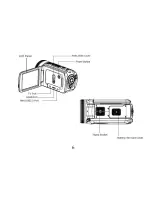 Предварительный просмотр 7 страницы Vivitar 840XHD Owner'S Manual