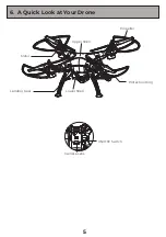 Preview for 6 page of Vivitar AEROVIEW DRC-446 User Manual