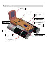 Preview for 5 page of Vivitar CV-1225V User Manual