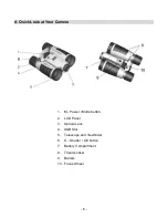 Preview for 6 page of Vivitar CV-530 User Manual