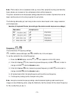 Preview for 14 page of Vivitar CV-530 User Manual