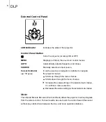 Preview for 9 page of Vivitar DLP-2100X User Manual