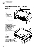 Preview for 7 page of Vivitar DP1500 X User Manual