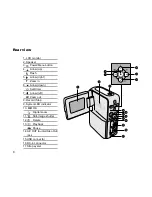 Предварительный просмотр 9 страницы Vivitar DVR-200 User Manual