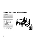 Preview for 8 page of Vivitar DVR-390H User Manual